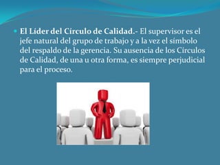  El Líder del Círculo de Calidad.- El supervisor es el

jefe natural del grupo de trabajo y a la vez el símbolo
del respaldo de la gerencia. Su ausencia de los Círculos
de Calidad, de una u otra forma, es siempre perjudicial
para el proceso.

 