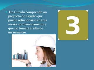  Un Círculo comprende un

proyecto de estudio que
puede solucionarse en tres
meses aproximadamente y
que no tomará arriba de
un semestre.

 