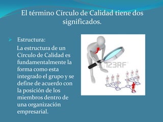 El término Círculo de Calidad tiene dos
significados.
 Estructura:

La estructura de un
Círculo de Calidad es
fundamentalmente la
forma como esta
integrado el grupo y se
define de acuerdo con
la posición de los
miembros dentro de
una organización
empresarial.

 