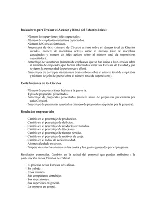 Indicadores para Evaluar el Alcance y Ritmo del Esfuerzo Inicial:
·  Número de supervisores­jefes capacitados.
·  Número de empleados­miembros capacitados.
·  Número de Círculos formados.
·  Porcentajes de éxito (número de  Círculos activos sobre  el número  total de Círculos 
creados,  número  de  miembros  activos  sobre  el  número  total  de  miembros 
capacitados  y  número  de  jefes  activos  sobre  el  número  total  de  supervisores 
capacitados).
·  Porcentaje de voluntarios (número de empleados que se han unido a los Círculos sobre 
el número de empleados que fueron informados sobre los Círculos de Calidad y que 
tuvieron la oportunidad de pertenecer a ellos).
·  Porcentajes de participación (número de miembros sobre el número total de empleados 
y número de jefes de grupo sobre el número total de supervisores). 
Contribuciones de los Círculos
·  Número de presentaciones hechas a la gerencia.
·  Tipos de propuestas presentadas.
·  Porcentaje  de  propuestas  presentadas  (número  anual  de  propuestas  presentadas  por 
cada Círculo).
·  Porcentaje de propuestas aprobadas (número de propuestas aceptadas por la gerencia). 
Resultados empresariales
·  Cambio en el porcentaje de producción.
·  Cambio en el porcentaje de defectos.
·  Cambio en el porcentaje de productos rechazados.
·  Cambio en el porcentaje de fricciones.
·  Cambio en el porcentaje de tiempo perdido.
·  Cambio en el porcentaje de motivos de queja.
·  Cambio en el índice de accidentalidad.
·  Ahorro calculado en costos.
·  Proporción entre los ahorros en los costos y los gastos generados por el programa. 
Resultados  personales.  Cambios  en  la  actitud  del  personal  que  puedan  atribuirse  a  la 
participación en los Círculos de Calidad.
·  El proceso de los Círculos de Calidad.
·  Su trabajo.
·  Ellos mismos.
·  Sus compañeros de trabajo.
·  Sus supervisores.
·  Sus superiores en general.
·  La empresa en general.
 