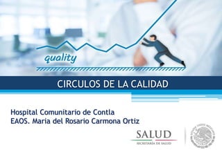 CIRCULOS DE LA CALIDAD
Hospital Comunitario de Contla
EAOS. Maria del Rosario Carmona Ortiz
 