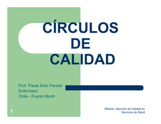 Módulo: Atención de Calidad en
Servicios de Salud
1
CÍRCULOS
DE
CALIDAD
Prof. Paula Soto Parada
Enfermera
Chile - Puerto Montt
 