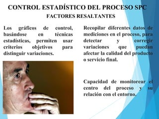 CONTROL ESTADÍSTICO DEL PROCESO SPC
FACTORES RESALTANTES
Los gráficos de control,
basándose en técnicas
estadísticas, permiten usar
criterios objetivos para
distinguir variaciones.
Capacidad de monitorear el
centro del proceso y su
relación con el entorno.
Recopilar diferentes datos de
mediciones en el proceso, para
detectar y corregir
variaciones que puedan
afectar la calidad del producto
o servicio final.
 