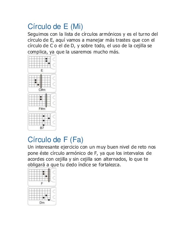 Circulos de guitarra