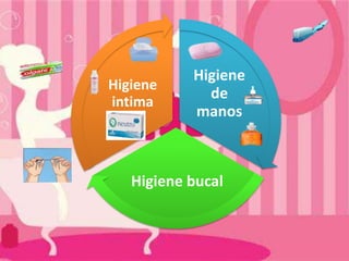 Higiene
de
manos
Higiene bucal
Higiene
intima
