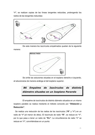 - 17 -
“r”, se realizan copias de las líneas tangentes reducidas, prolongando los
radios de las tangentes reducidas:
De esta manera los isocírculos empalmados quedan de la siguiente
manera:
Se omite las soluciones situadas en el isoplano derecho e izquierdo,
al solucionarse de manera análoga al del isoplano superior.
El empalme de isocírculos de distinto diámetro situados en un mismo
isoplano paralelo se realiza mediante el método conocido por “Dilatación y
Reducción”.
Se realiza una reducción de los radios de los isocírculos (“R” y “r”) en un
radio de “r”,(el menor de ellos). El Isocírculo de radio “R”, se reduce en “r”,
por lo que pasa a tener un radio de “R-r”. La circunferencia de radio “r” se
reduce en “r”, convirtiéndose en un punto:
B6 Empalme de Isocírculos de distinto
diámetro situados en un Isoplano Pararelo
 