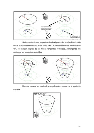 - 18 -
Se trazan las líneas tangentes desde el punto del Isocírculo reducido
en un punto hasta el Isocírculo de radio “R-r”. Con los elementos reducidos en
“r”, se realizan copias de las líneas tangentes reducidas, prolongando los
radios de las tangentes reducidas:
De esta manera los isocírculos empalmados quedan de la siguiente
manera:
 