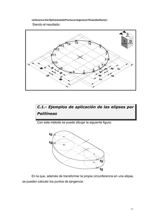 - 22 -
vértices/curVar/Spline/estadoPreviocurva/generarTlínea/desHacer]::
Siendo el resultado:
Con este método se puede dibujar la siguiente figura:
En la que, además de transformar la propia circunferencia en una elipse,
se pueden calcular los puntos de tangencia:
C.1.- Ejemplos de aplicación de las elipses por
Polilíneas
 