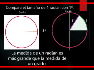 Compara el tamaño de 1 radian con 1o.
La medida de un radián es
más grande que la medida de
un grado.
1
r
1o
Grados Radián
 