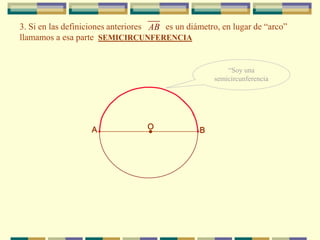 3. Si en las definiciones anteriores AB es un diámetro, en lugar de “arco”
llamamos a esa parte SEMICIRCUNFERENCIA


                                                         “Soy una
                                                     semicircunferencia




                   A               .
                                   O             B
 