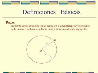Definiciones Básicas
Radio:
   segmento cuyos extremos son el centro de la circunferencia y otro punto
   de la misma. También se le llama radio a la medida de esos segmentos.



                                        .P
                                  r

                             O
                              .
                                  r
 