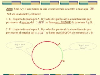 Arco: Sean A y B dos puntos de una circunferencia de centro C tales que AB
NO sea un diámetro, entonces:
1. El conjunto formado por A, B y todos los puntos de la circunferencia que
pertenecen al interior del  ACB se llama arco MENOR de extremos A y B.

2. El conjunto formado por A, B y todos los puntos de la circunferencia que
pertenecen al exterior del  ACB se llama arco MAYOR de extremos A y B.



      “Soy el arco
        mayor”
                                            .A               “Soy el arco
                                                               menor”




                                                 .B
 