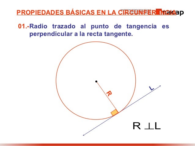 Como Sacar La Circunferencia De Un Circulo