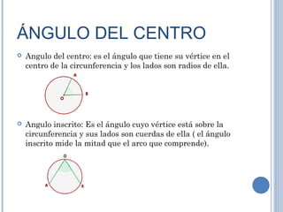 Circulo y circunferencia | PPT
