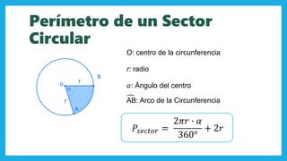 𝑃𝑠𝑒𝑐𝑡𝑜𝑟 =
2𝜋𝑟 ∙ 𝛼
360°
+ 2𝑟
A
B
00
O: centro de la circunferencia
r: radio
𝛼: Ángulo del centro
AB: Arco de la Circunferencia
Perímetro de un Sector
Circular
 