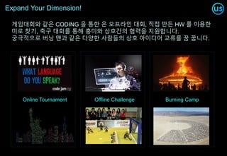 Expand Your Dimension!
게임대회와 같은 CODING 을 통한 온 오프라인 대회, 직접 만든 HW 를 이용한
미로 찾기, 축구 대회를 통해 흥미와 상호간의 협력을 지원합니다.
궁극적으로 버닝 맨과 같은 다양한 사람들의 상호 아이디어 교류를 꿈 꿉니다.
Online Tournament Offline Challenge Burning Camp
 