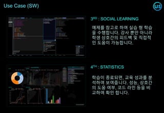 Use Case (SW)
예제를 참고로 하여 실습 형 학습
을 수행합니다. 강사 뿐만 아니라
학생 상호간의 피드백 및 직접적
인 도움이 가능합니다.
3RD : SOCIAL LEARNING
4TH : STATISTICS
학습이 종료되면, 교육 성과를 분
석하여 보여줍니다. 성능, 상호간
의 도움 여부, 코드 라인 등을 비
교하여 확인 합니다.
 