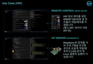 Use Case (HW)
HW 장비 제어를 위한
SMART DEVICE 용 컨
트롤러 개발/배포를 지
원합니다.
(통신 API, 데이터 저장
API 등)
REMOTE CONTROL SMART DEVICE
IOT SERVER RASPBERRY PI
Raspberry Pi 탑재될 서
버 프로그램을 무선환
경으로 손쉽게 개발/배
포하고 LOG 분석 및
Linux 명령어 실행이 가
능합니다.
 