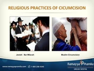 Jewish Bar Mitzvah Muslim Circumcision
 