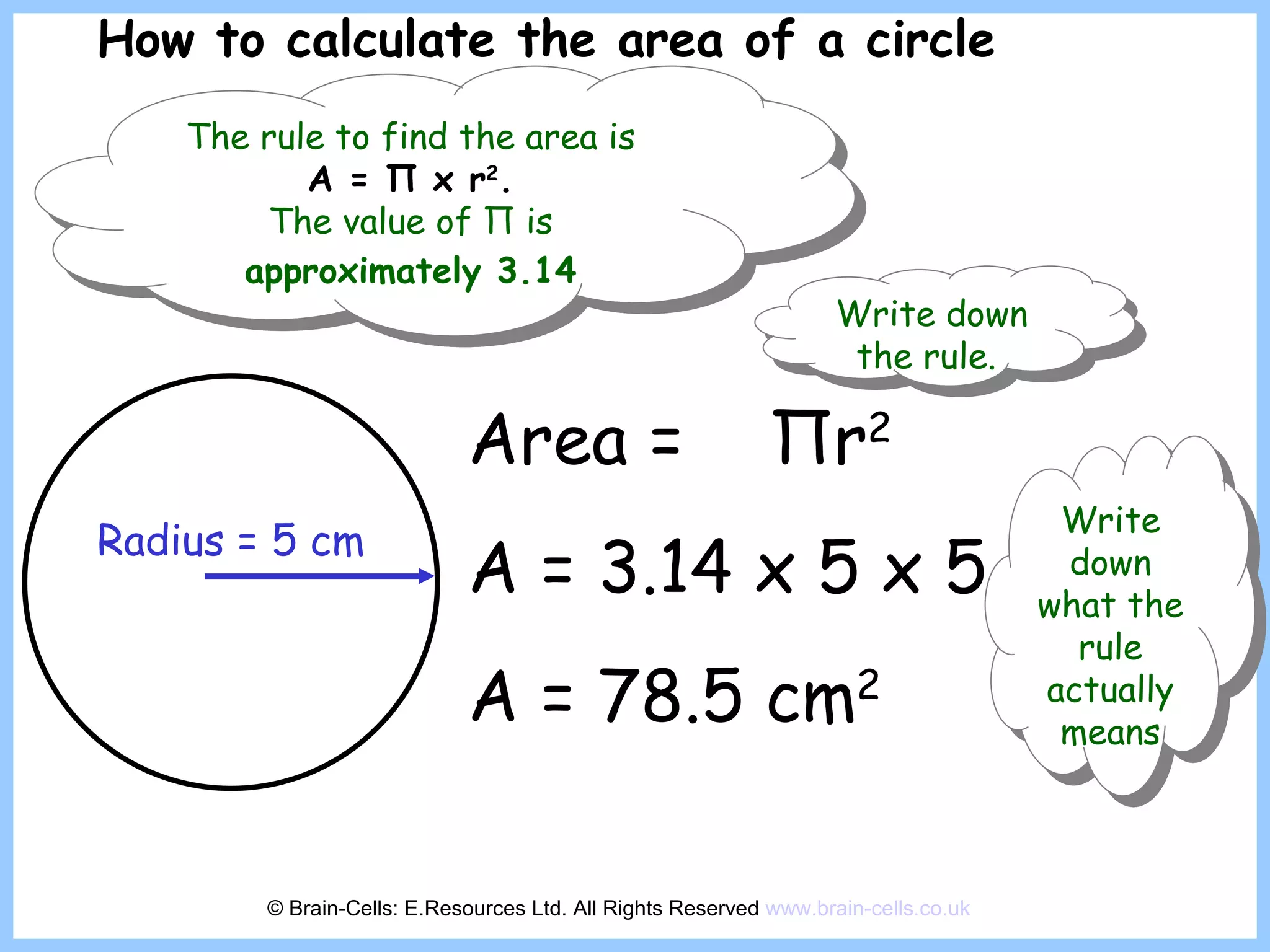 Radius = 5 cm Area =  Π r 2 A = 3.14 x 5 x 5 A = 78.5 cm 2 How to calculate the area of a circle © Brain-Cells: E.Resources Ltd. All Rights Reserved  www.brain-cells.co.uk The rule to find the area is  A =  Π  x r 2 .   The value of  Π  is  approximately 3.14   Write down the rule.  Write down what the rule actually means 
