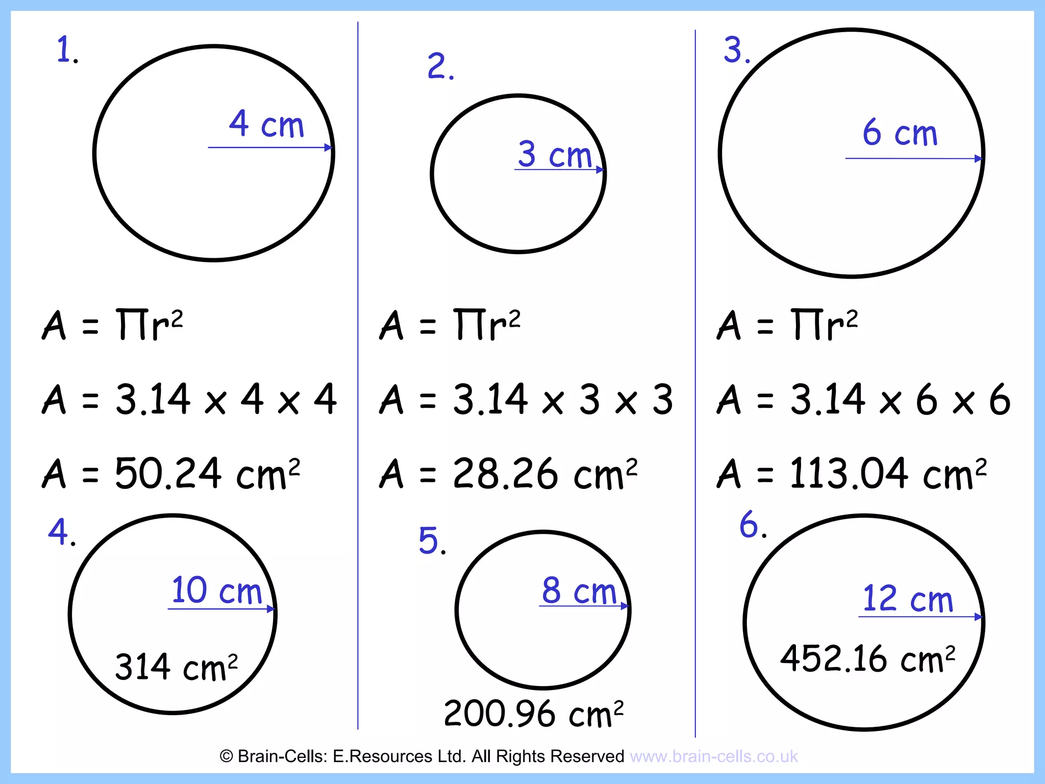 4 cm 3 cm 6 cm A =  Π r 2 A = 3.14 x 4 x 4 A = 50.24 cm 2 A =  Π r 2 A = 3.14 x 3 x 3 A = 28.26 cm 2 A =  Π r 2 A = 3.14 x 6 x 6 A = 113.04 cm 2 10 cm 8 cm 12 cm 314 cm 2 200.96 cm 2 452.16 cm 2 1 . 2. 3. 4 . 5 . 6 . © Brain-Cells: E.Resources Ltd. All Rights Reserved  www.brain-cells.co.uk 