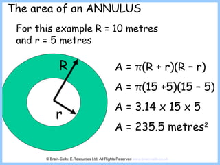The area of an ANNULUS   R r For this example R = 10 metres and r = 5 metres A =   π (R + r)(R – r) A =  π (15 +5)(15 – 5) A = 3.14 x 15 x 5 A = 235.5 metres 2 © Brain-Cells: E.Resources Ltd. All Rights Reserved  www.brain-cells.co.uk 
