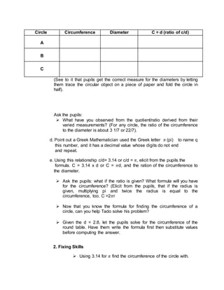 (See to it that pupils get the correct measure for the diameters by letting
them trace the circular object on a piece of paper and fold the circle in
half).
Ask the pupils:
 What have you observed from the quotient/ratio derived from their
varied measurements? (For any circle, the ratio of the circumference
to the diameter is about 3 1/7 or 22/7).
d. Point out a Greek Mathematician used the Greek letter 𝜋 (pi) to name q
this number, and it has a decimal value whose digits do not end
and repeat.
e. Using this relationship c/d= 3.14 or c/d = 𝜋, elicit from the pupils the
formula. C = 3.14 x d or C = 𝜋d, and the ration of the circumference to
the diameter.
 Ask the pupils: what if the ratio is given? What formula will you have
for the circumference? (Elicit from the pupils, that if the radius is
given, multiplying pi and twice the radius is equal to the
circumference, too. C =2𝜋r
 Now that you know the formula for finding the circumference of a
circle, can you help Tado solve his problem?
 Given the d = 2.8, let the pupils solve for the circumference of the
round table. Have them write the formula first then substitute values
before computing the answer.
2. Fixing Skills
 Using 3.14 for 𝜋 find the circumference of the circle with.
Circle Circumference Diameter C ÷ d (ratio of c/d)
A
B
C
 