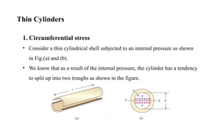 Circumferential and Longitudinal Stress 01.pptx