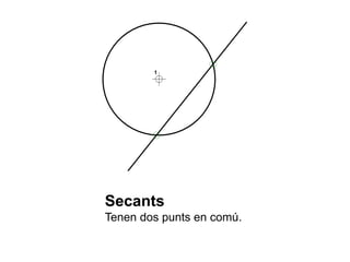 1
Secants
Tenen dos punts en comú.
 