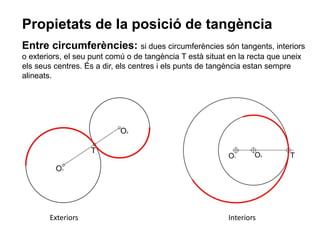 Propietats de la posició de tangència
Entre circumferències: si dues circumferències són tangents, interiors
o exteriors, el seu punt comú o de tangència T està situat en la recta que uneix
els seus centres. És a dir, els centres i els punts de tangència estan sempre
alineats.
Exteriors Interiors
 