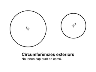 1
2
Circumferències exteriors
No tenen cap punt en comú.
 