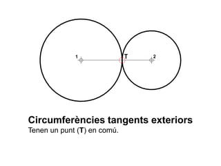 1 2T
Circumferències tangents exteriors
Tenen un punt (T) en comú.
 