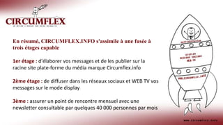 En résumé, CIRCUMFLEX.INFO s'assimile à une fusée à
trois étages capable
1er étage : d'élaborer vos messages et de les publier sur la
racine site plate-forme du média marque Circumflex.info
2ème étage : de diffuser dans les réseaux sociaux et WEB TV vos
messages sur le mode display
3ème : assurer un point de rencontre mensuel avec une
newsletter consultable par quelques 40 000 personnes par mois
 