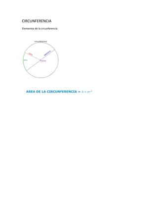 CIRCUNFERENCIA  <br />Elementos de la circunferencia <br />AREA DE LA CIRCUNFERENCIA = A=πr2<br />