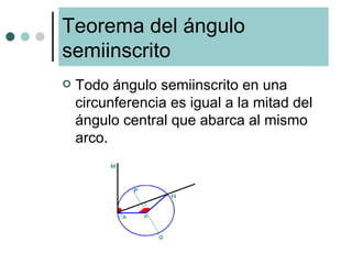 Circunferencia | PPT