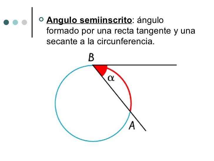 Circunferencia