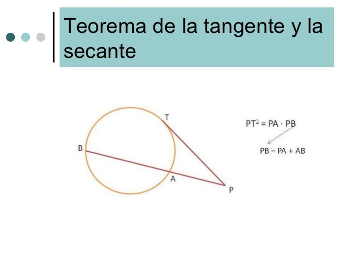 Circunferencia