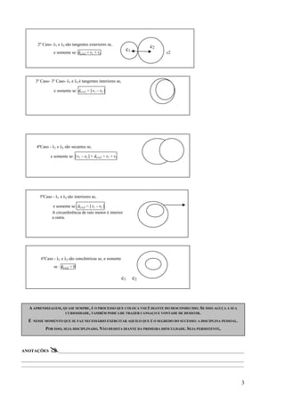 2º Caso- λ1 e λ2 são tangentes exteriores se,
                                                                               c2
                  e somente se: dc1c2 = r1 + r2
                                                                c1        c1        c2




        3º Caso- 3º Caso- λ1 e λ2 é tangentes interiores se,

                   e somente se: dc1c2 < ∣ r1 – r2 ∣




        4ºCaso - λ1 e λ2 são secantes se,

                 e somente se: ∣ r1 – r2 ∣ < dc1c2 < r1 + r2




          5ºCaso - λ1 e λ2 são interiores se,

                   e somente se: dc1c2 < ∣ r1 – r2 ∣
                  A circunferência de raio menor é interior
                  a outra.




           6ºCaso - λ1 e λ2 são concêntricas se, e somente
                   se : dc1c2 = 0

                                                               c1    c2




   A APRENDIZAGEM, QUASE SEMPRE, É O PROCESSO QUE COLOCA VOCÊ DIANTE DO DESCONHECIDO. SE ISSO AGUÇA A SUA
                    CURIOSIDADE, TAMBÉM PODE LHE TRAZER CANSAÇO E VONTADE DE DESISTIR.

   É   NESSE MOMENTO QUE SE FAZ NECESSÁRIO EXERCITAR AQUILO QUE É O SEGREDO DO SUCESSO: A DISCIPLINA PESSOAL.

              POR ISSO, SEJA DISCIPLINADO. NÃO DESISTA DIANTE DA PRIMEIRA DIFICULDADE. SEJA PERSISTENTE,




ANOTAÇÕES             ______________________________________________________________________________________

_______________________________________________________________________________________________________
_______________________________________________________________________________________________________



                                                                                                                3
 