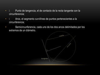 Circunferencia | PPSX