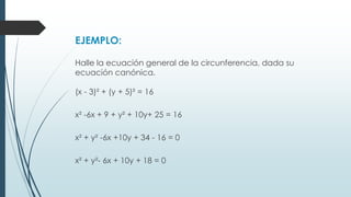 EJEMPLO:

Halle la ecuación general de la circunferencia, dada su
ecuación canónica.

(x - 3)² + (y + 5)² = 16

x² -6x + 9 + y² + 10y+ 25 = 16

x² + y² -6x +10y + 34 - 16 = 0

x² + y²- 6x + 10y + 18 = 0
 