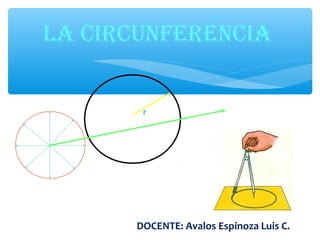 DOCENTE: Avalos Espinoza Luis C.
LA CIRCUNFERENCIA
r
 