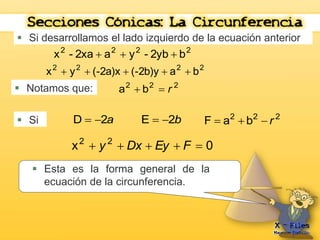  Si desarrollamos el lado izquierdo de la ecuación anterior 
2 2 2 2 x - 2xa  a  y - 2yb  b 
2 2 2 2 x  y  (-2a)x  (-2b)y  a  b 
 Notamos que: 2 2 2 a  b  r 
 Si 2 2 2 D  2a E  2b F  a  b  r 
x 0 2 2  y  Dx  Ey  F  
 Esta es la forma general de la 
ecuación de la circunferencia. 
 