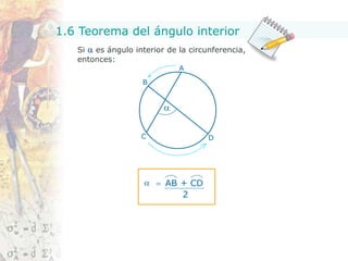 1.6 Teorema del ángulo interior
Si  es ángulo interior de la circunferencia,
entonces:
 
