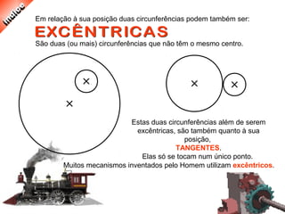 Em relação à sua posição duas circunferências podem também ser:
São duas (ou mais) circunferências que não têm o mesmo centro.
Muitos mecanismos inventados pelo Homem utilizam excêntricos.
Estas duas circunferências além de serem
excêntricas, são também quanto à sua
posição,
TANGENTES.
Elas só se tocam num único ponto.
 
