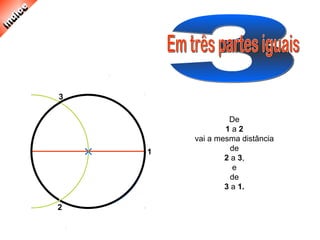 1
2
3
De
1 a 2
vai a mesma distância
de
2 a 3,
e
de
3 a 1.
 