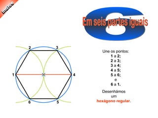 4
6
2 3
5
1
Une os pontos:
1 a 2;
2 a 3;
3 a 4;
4 a 5;
5 a 6;
e
6 a 1.
Desenhámos
um
hexágono regular.
 