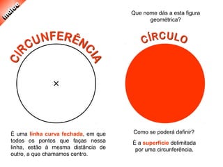É a superfície delimitada
por uma circunferência.
Que nome dás a esta figura
geométrica?
Como se poderá definir?É uma linha curva fechada, em que
todos os pontos que faças nessa
linha, estão à mesma distância de
outro, a que chamamos centro.
 