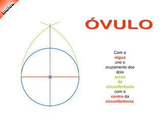 Com a
régua
une o
cruzamento dos
dois
arcos
de
circunferência
com o
centro da
circunferência.
 