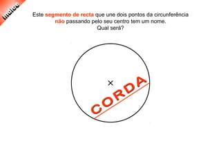 Este segmento de recta que une dois pontos da circunferência
não passando pelo seu centro tem um nome.
Qual será?
 