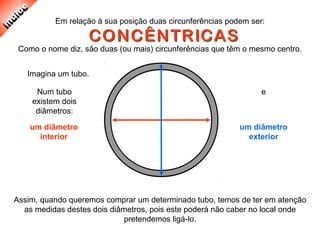 Em relação à sua posição duas circunferências podem ser:
Como o nome diz, são duas (ou mais) circunferências que têm o mesmo centro.
Imagina um tubo.
Num tubo
existem dois
diâmetros:
um diâmetro
interior
e
um diâmetro
exterior
Assim, quando queremos comprar um determinado tubo, temos de ter em atenção
as medidas destes dois diâmetros, pois este poderá não caber no local onde
pretendemos ligá-lo.
 